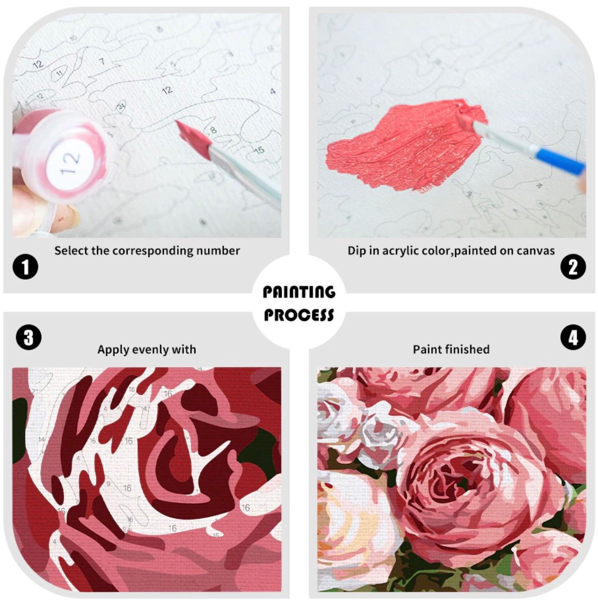 Create, Relax & Inspire: Ballet Elegance - A Soothing DIY Art Experience